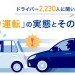 あおり運転被害経験は驚異の70%!やはり軽は煽られやすい?【アンケート】