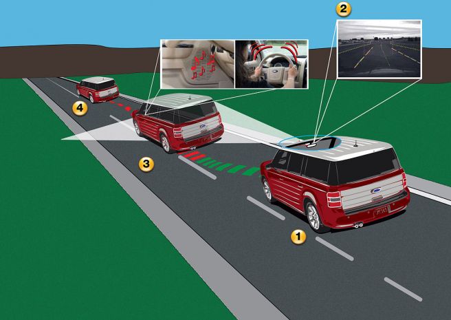 Lane_Departure_Warning