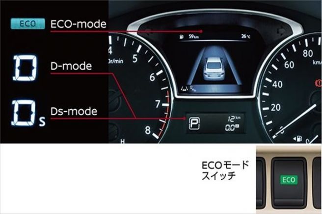 teana_ECO-Mode_R