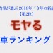 三省堂2018年新語に選出「モヤる」車を4車種選んでランキング!