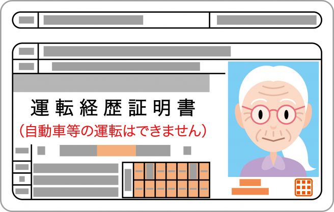 運転経歴証明書