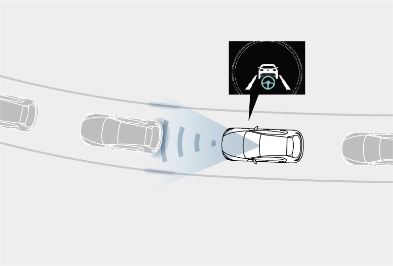 MAZDA3 先進安全・運転支援装備 2019