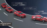 G-ベクタリングコントロールプラスとは?進化するマツダの先進車両運動制御!