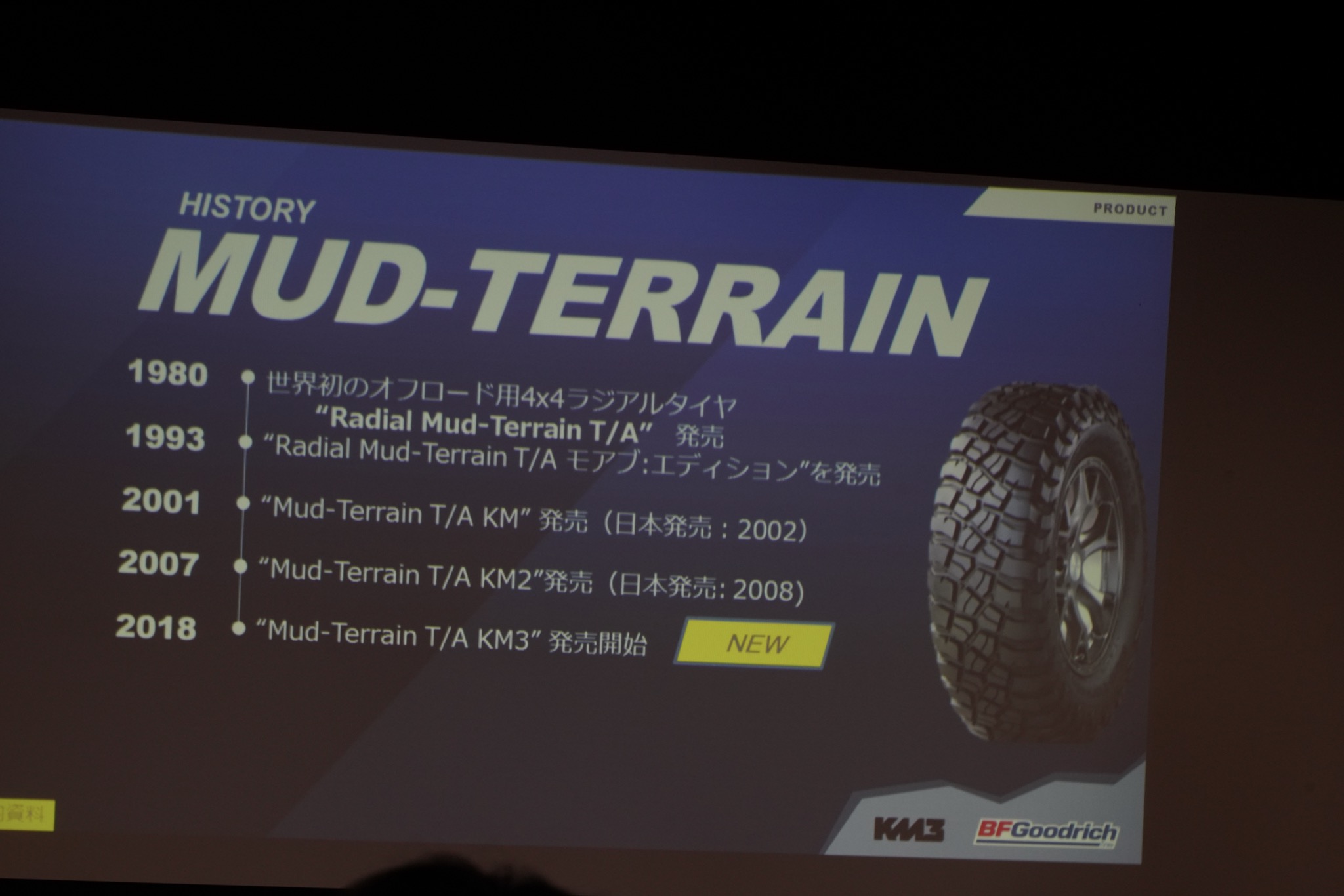 Jeep All Trail Rated試乗会