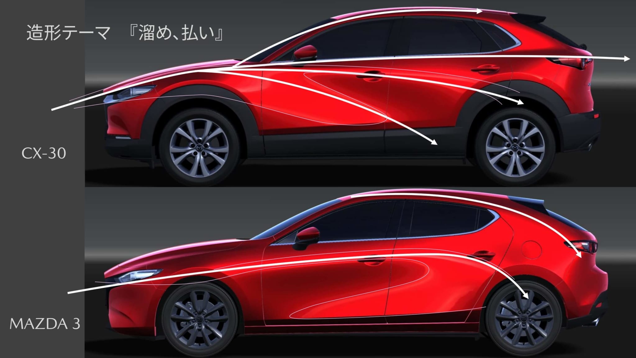 マツダ CX-30 デザイン資料