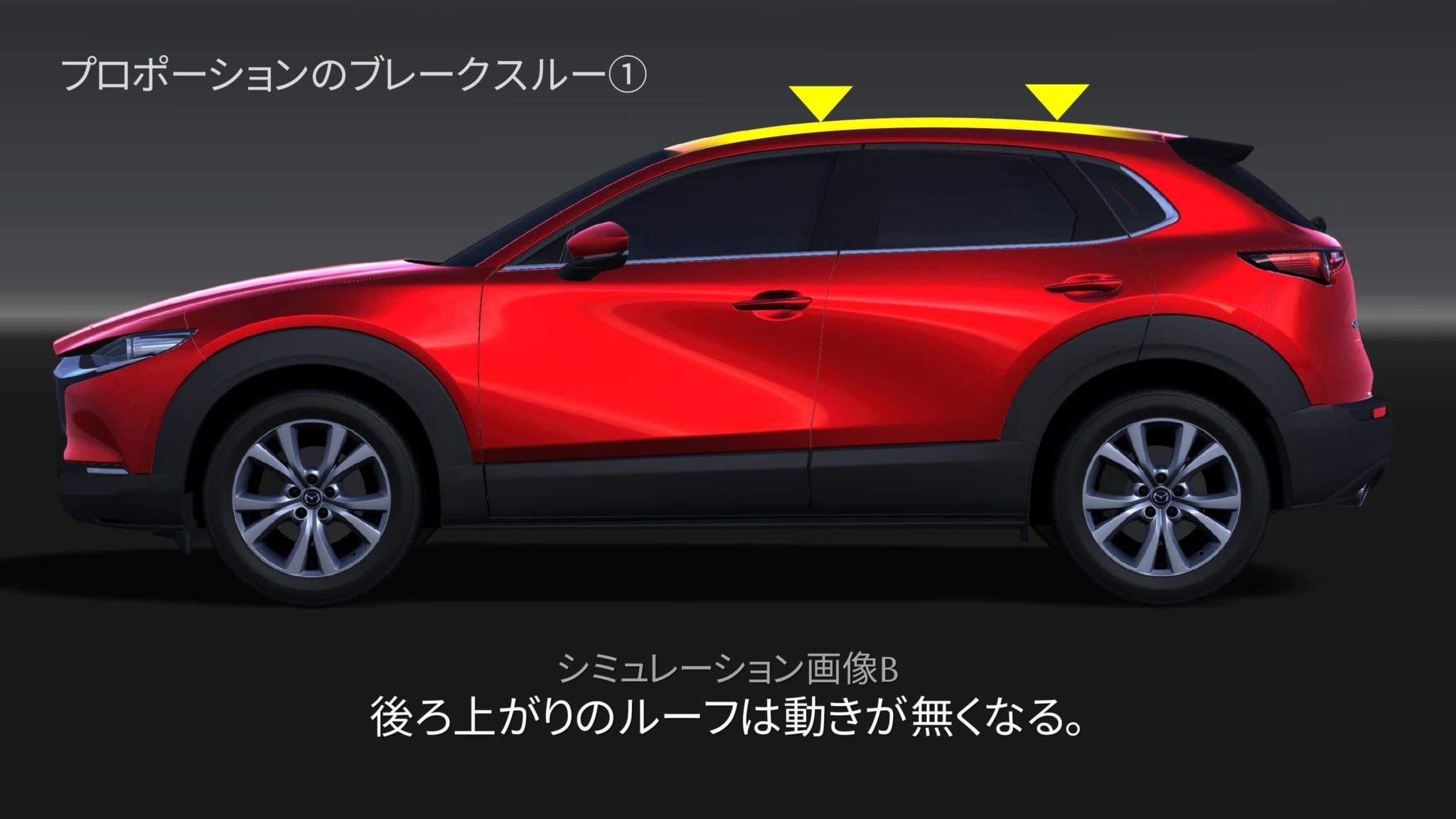 マツダ CX-30 デザイン資料