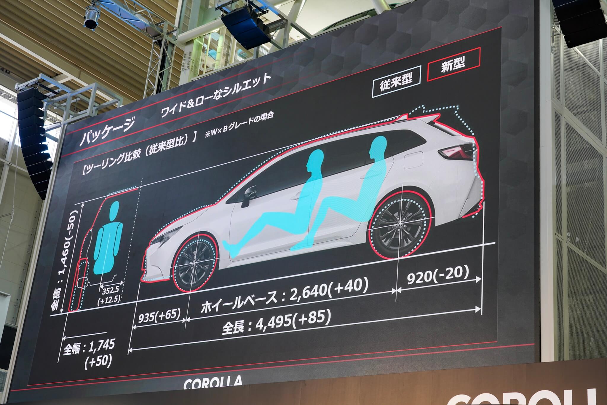 トヨタ カローラ カローラツーリング 発表会資料スライド