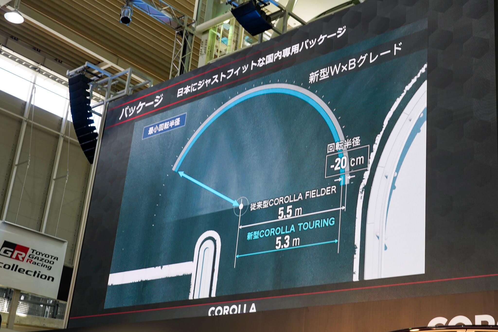 トヨタ カローラ カローラツーリング 発表会資料スライド