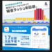 【2019-2020年始年末】渋滞予測&初日の出天気予報をヤフーのアプリで提供